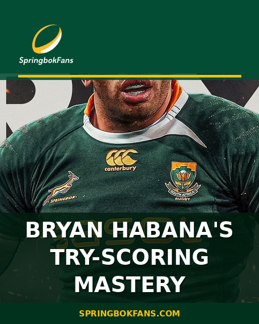 Bryan Habana’s Try-Scoring Mastery