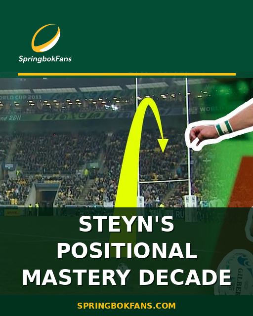 Steyn’s Positional Mastery Decade