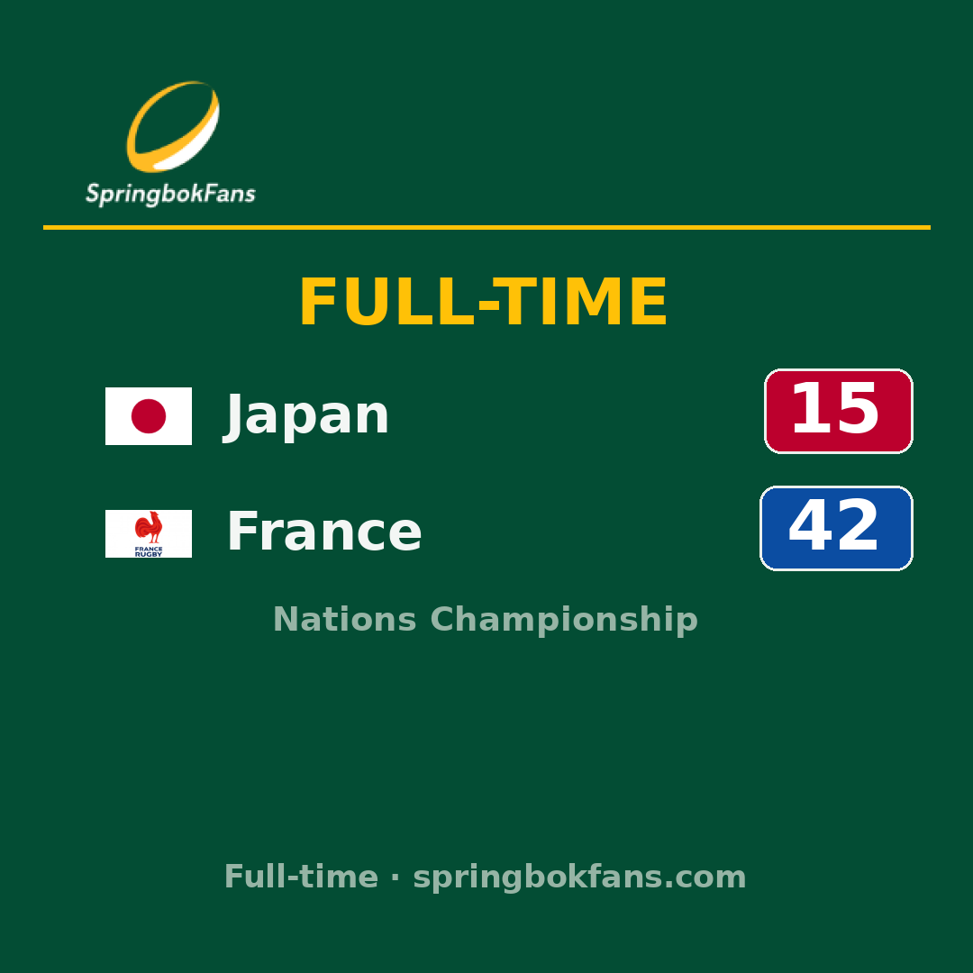 Japan 15–42 France: match report & highlights